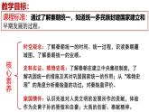 【名师课堂】初中历史七年级上册 第9课 秦统一中国  精品课件