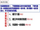 【名师课堂】初中历史七年级上册 第9课 秦统一中国  精品课件