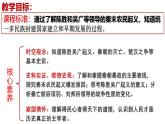 【名师课堂】初中历史七年级上册 第10课 秦末农民大起义  精品课件