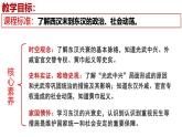 【名师课堂】初中历史七年级上册 第13课 东汉的兴衰  精品课件