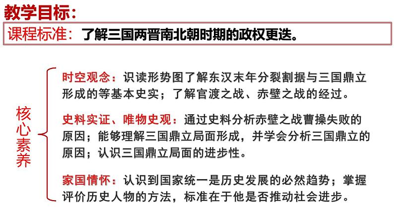 【名师课堂】初中历史七年级上册 第16课 三国鼎立  精品课件03