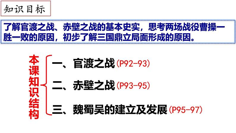 【名师课堂】初中历史七年级上册 第16课 三国鼎立  精品课件04