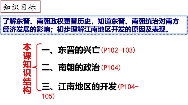 【名师课堂】初中历史七年级上册 第18课 东晋南朝政治和江南地区开发  精品课件04