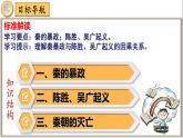 【同步优选】初中历史七年级上册  第10课 秦末农民大起义 精品课件
