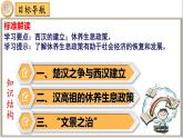 【同步优选】初中历史七年级上册  第11课 西汉建立和“文景之治” 精品课件