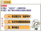 【同步优选】初中历史七年级上册  第13课 东汉的兴衰 精品课件