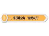 【同步优选】初中历史七年级上册  第13课 东汉的兴衰 精品课件