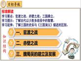 【同步优选】初中历史七年级上册  第16课 三国鼎立 精品课件