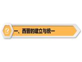 【同步优选】初中历史七年级上册  第17课 西晋的短暂统一和北方各族的内迁 精品课件