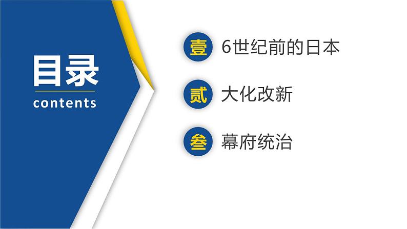 【历史教学帮】（2024-2025学年）初中历史九年级上册 第11课 古代日本 同步精品课件第4页