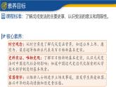 【历史教学帮】（2024-2025学年）初中历史八年级上册 第6课 戊戌变法 同步精品课件