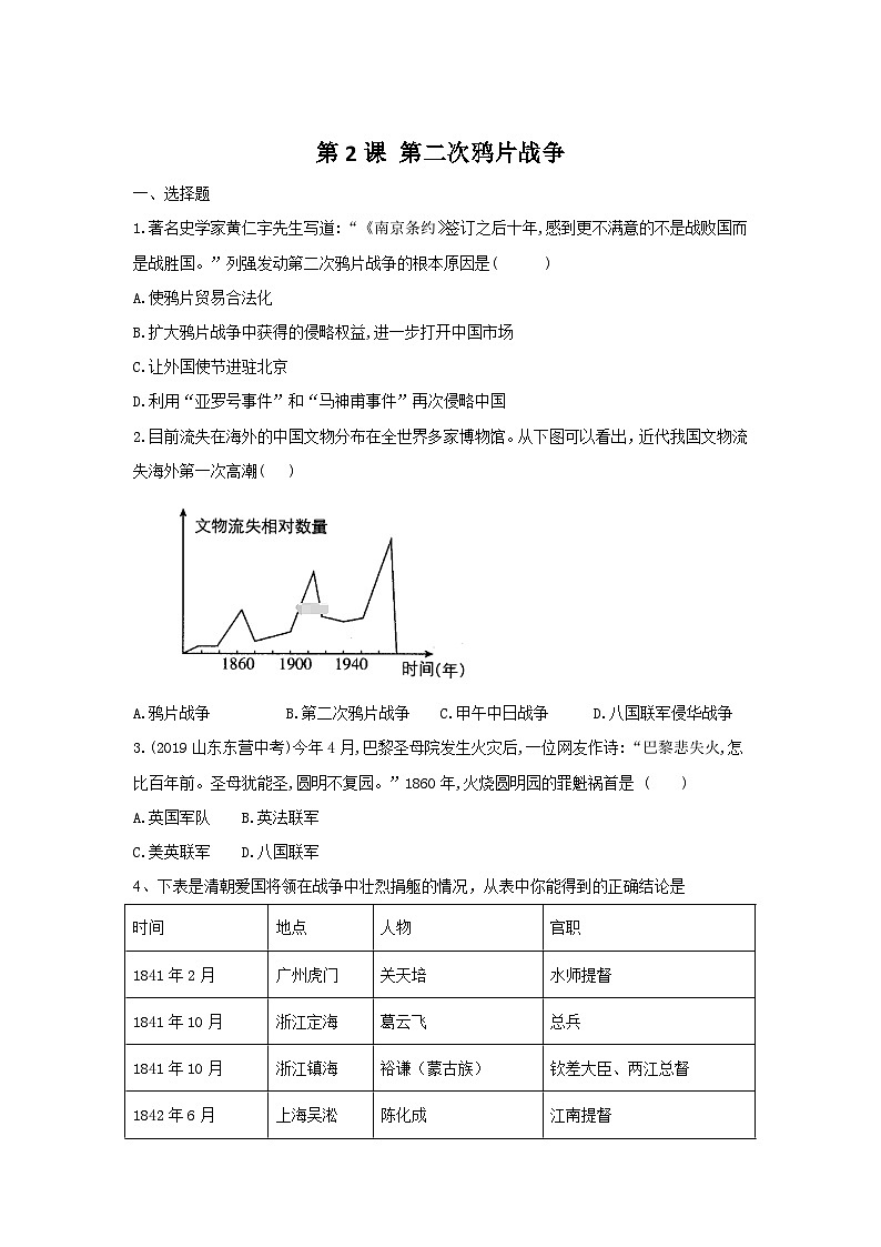 部编版八年级历史上册同步精品练习第2课第二次鸦片战争同步真题训练(原卷版+解析)01