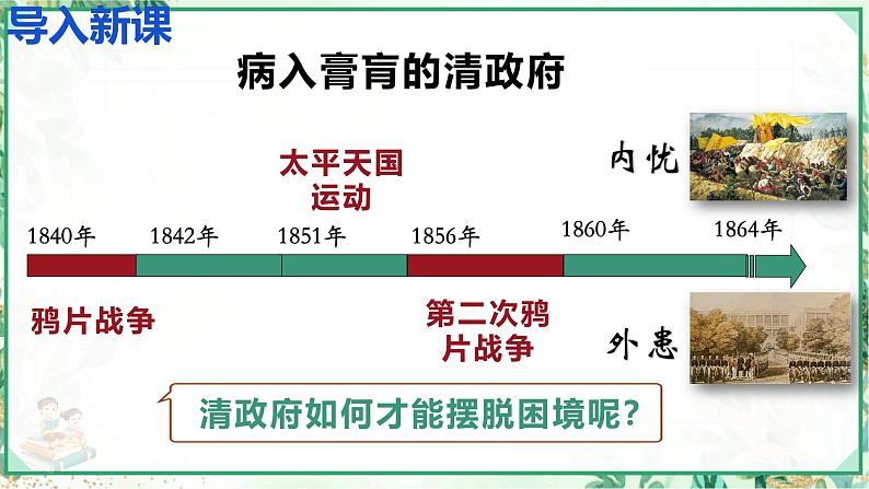 部编版八年级历史上册同步精品课堂第4课 洋务运动（课件）03