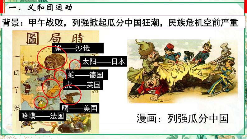 部编版八年级历史上册同步精品课堂第7课 八国联军侵华与《辛丑条约》签订（课件）06