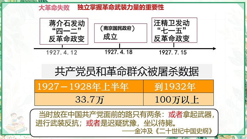 部编版八年级历史上册同步精品课堂第16课 毛泽东开辟井冈山道路【课件】06