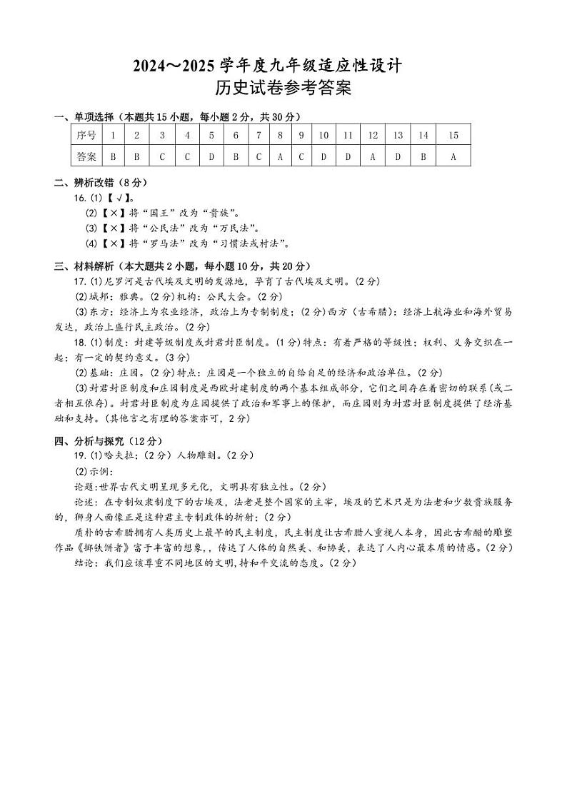安徽省淮南市西部地区2024-2025学年九年级上学期9月月考历史试题01
