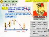【新课标新教材】人教部编版七年级历史上册第13课 东汉的兴衰（同步课件）