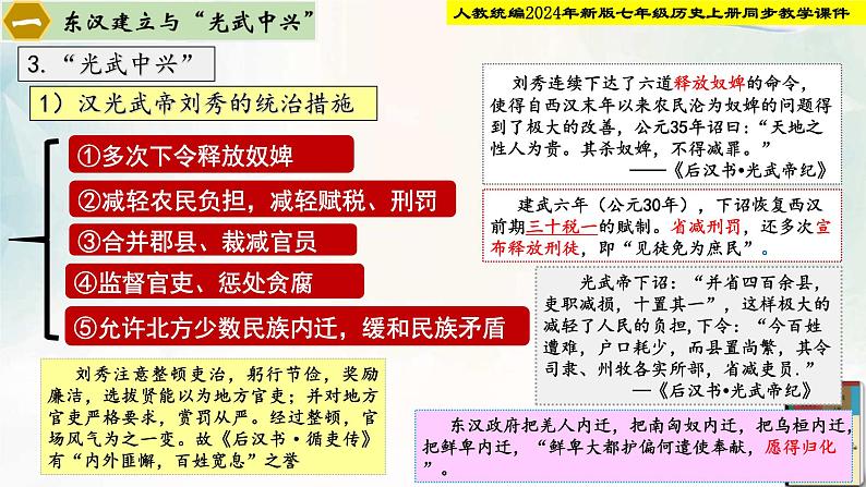 【新课标新教材】人教部编版七年级历史上册第13课 东汉的兴衰（同步课件）07