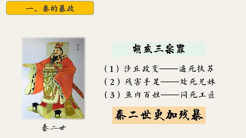 第10课 秦末农民大起义（课件）-【探究课堂】2024-2025学年七年级历史上册同步教学课件（统编版2024）06