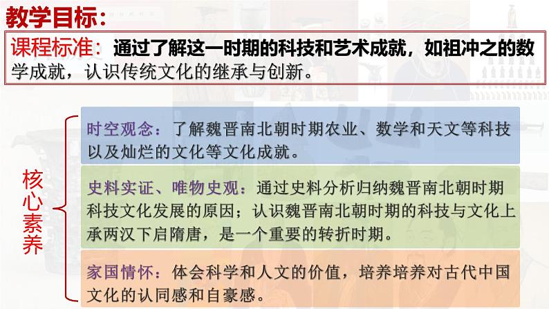 【高效备课】初中历史七年级上册  第20课 三国两晋南北朝的科技与文化 精品课件03