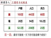 【名师课堂】初中历史七年级上册 第17课 西晋的短暂统一和北方各族的內迁  精品课件