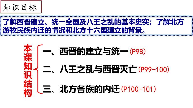 【名师课堂】初中历史七年级上册 第17课 西晋的短暂统一和北方各族的內迁  精品课件03