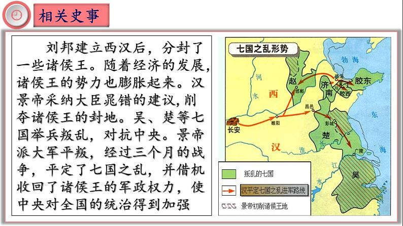 【同步优选】初中历史七年级上册  第12课 大一统王朝的巩固 精品课件08