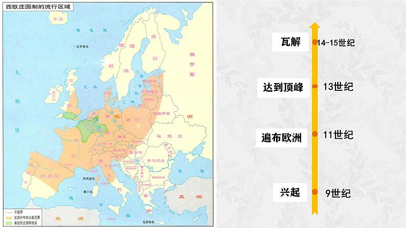2024九上历史人教版第8课西欧庄园课件（新版）第4页
