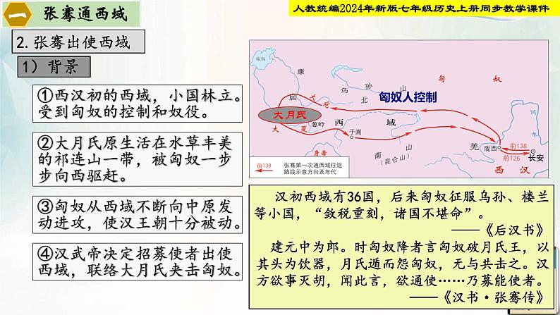 【新课标•新教材】人教部编版七年级历史上册第14课 丝绸之路的开通与经营西域（同步课件）05