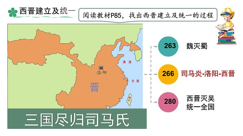 初中历史人教版七年级上册第17课 西晋的短暂统一和北方各族的内迁 课件04