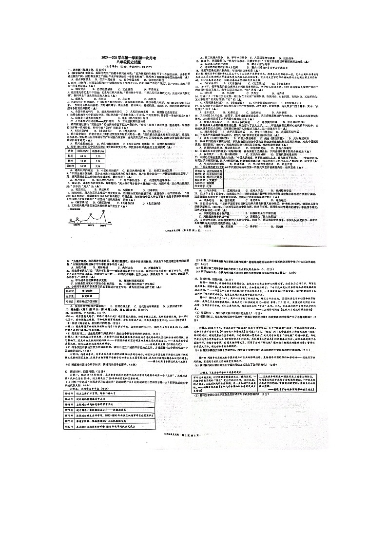 广东省汕头市潮南区陈店第一初级中学2024-2025学年八年级上学期第一次月考历史试题01