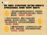人教统编2024年版七年级历史上册第7课_百家争鸣【课件】