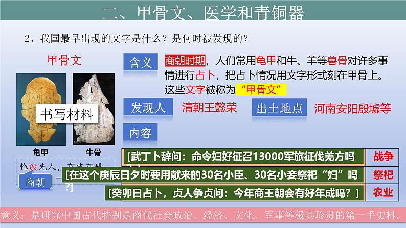 人教统编2024年版七年级历史上册第8课_夏商周时期的科技与文化【课件】第8页