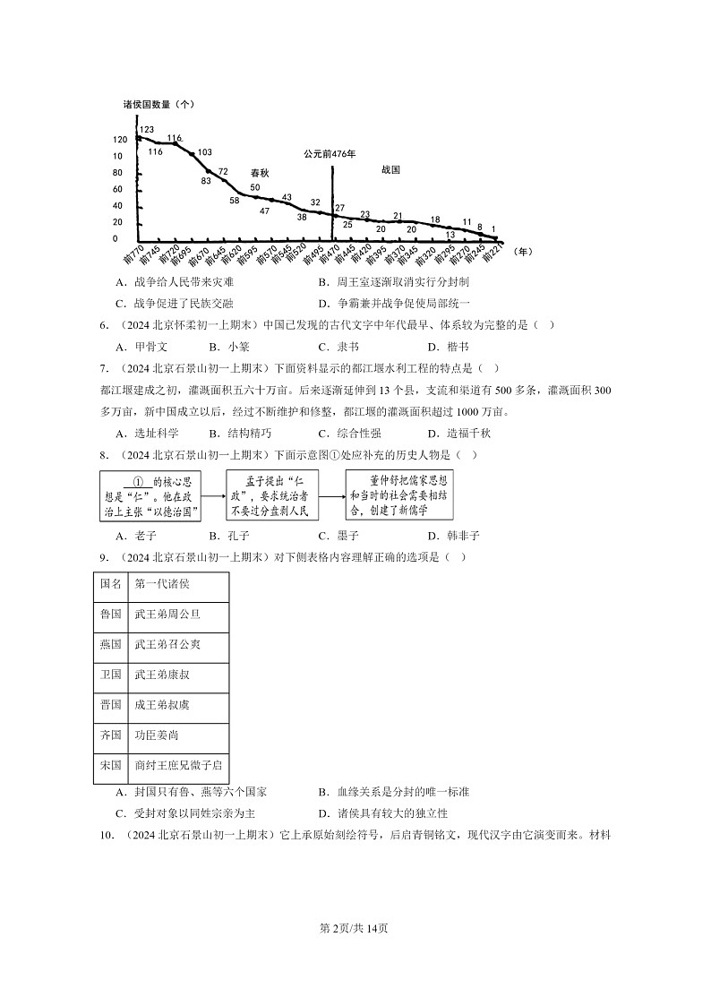 [历史]2024北京初一上学期期末真题分类汇编：夏商周时期：早期国家与社会变革章节综合1第2页