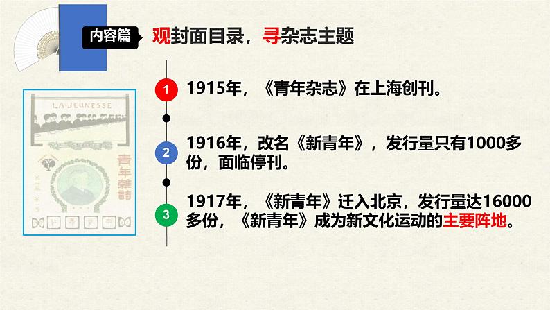 统编版八年级历史上学期4.12《新文化运动》【课件】第8页