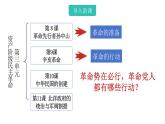 部编版八年级历史上学期3.9《辛亥革命》课件