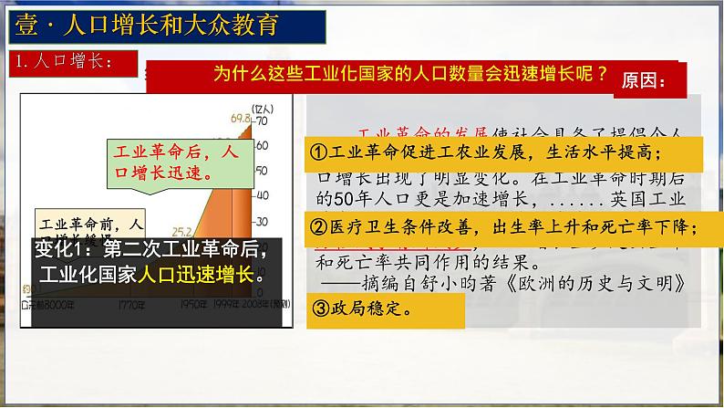 初中历史人教版九年级下册第6课 工业化国家的社会变化  课件05