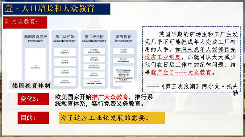 初中历史人教版九年级下册第6课 工业化国家的社会变化  课件07