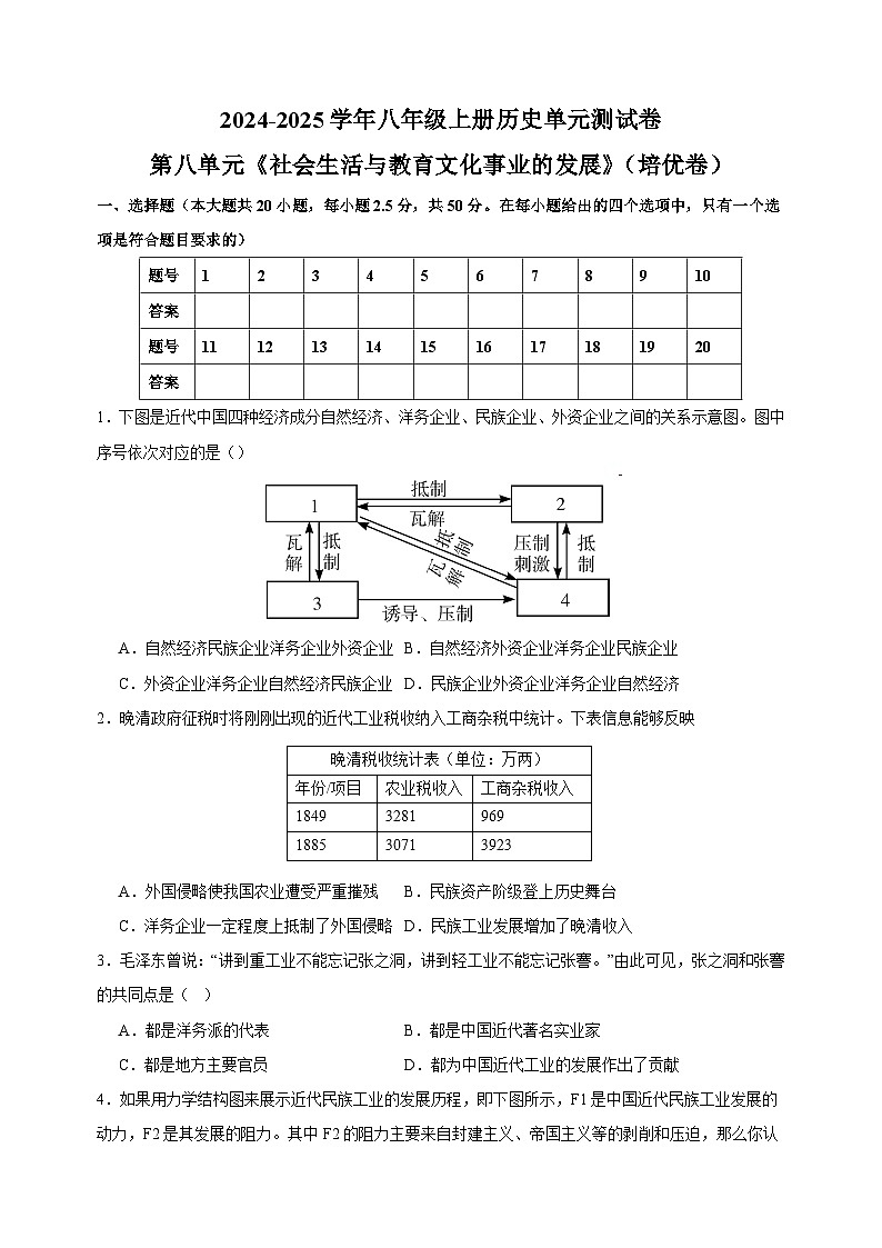 第八单元《社会生活与教育文化事业的发展》（2）-2024-2025学年八年级上册历史单元测试卷（人教版）第1页