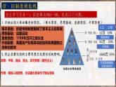 统编版九年级历史上册6.19《法国大革命和拿破仑帝国》课件