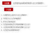 部编版九年级历史上学期5.14《文艺复兴运动》课件