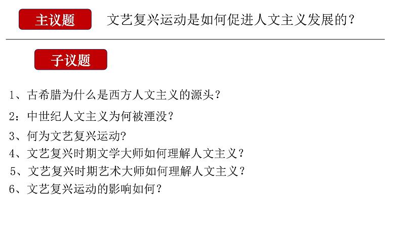 部编版九年级历史上学期5.14《文艺复兴运动》课件第3页