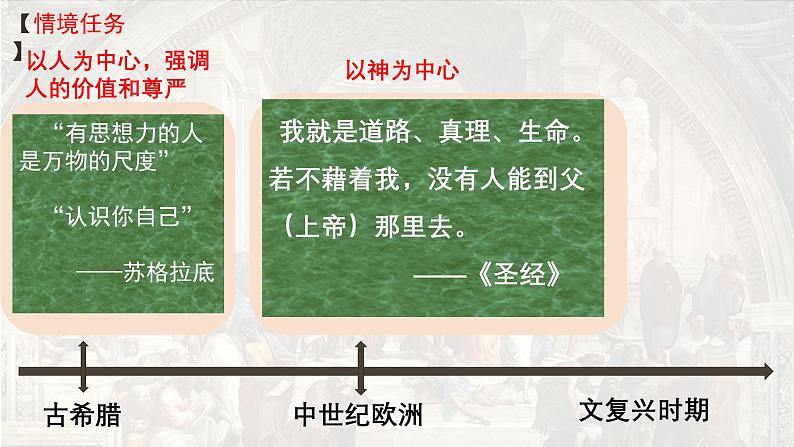 部编版九年级历史上学期5.14《文艺复兴运动》课件第7页