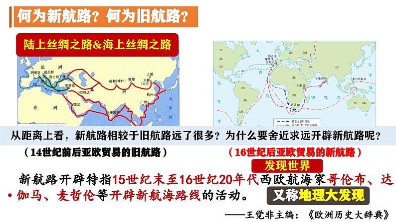 部编版九年级历史上学期5.15《探寻新航路》课件第3页