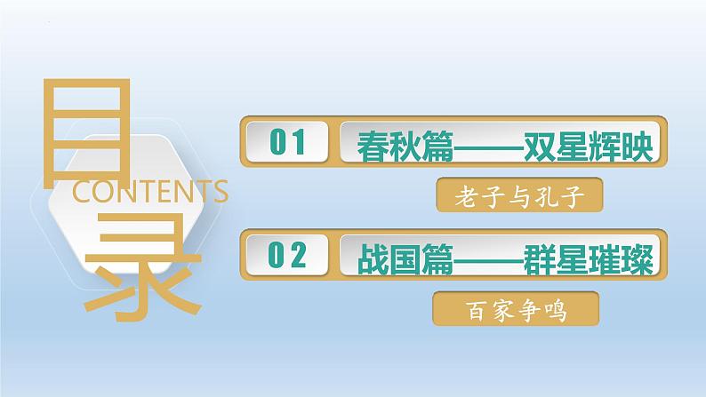 人教统编2024年版七年级历史上册第7课  百家争鸣（课件）04