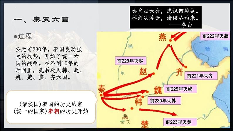 统编版七年级历史上册3.9《秦统一中国》教学课件08