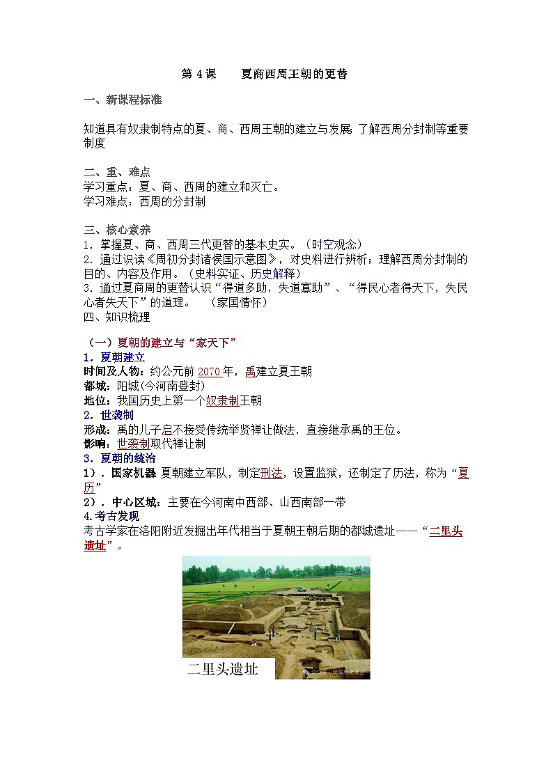 第4课 夏商西周王朝的更替 知识清单-2024-2025学年人教版（2024）七年级历史上册第1页