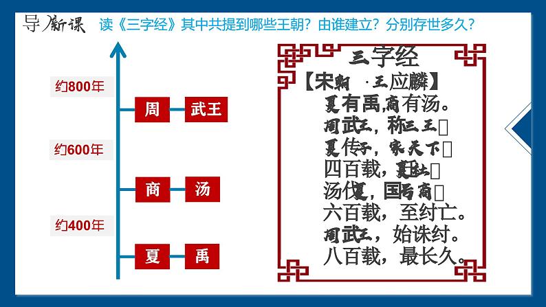 第4课 夏商西周王朝的更替  课件-2024-2025学年人教版（2024）七年级历史上册02