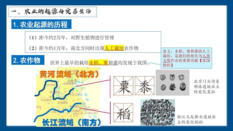 2024年新教材 七年级上册历史  第2课  原始农业与史前社会  课件-2024-2025学年人教版（2024）七年级历史上册第4页