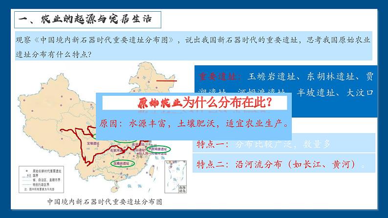 2024年新教材 七年级上册历史  第2课  原始农业与史前社会  课件-2024-2025学年人教版（2024）七年级历史上册第6页